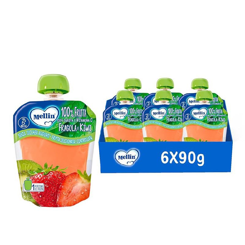Mellin Pouch Merenda fino al 34% off Deal