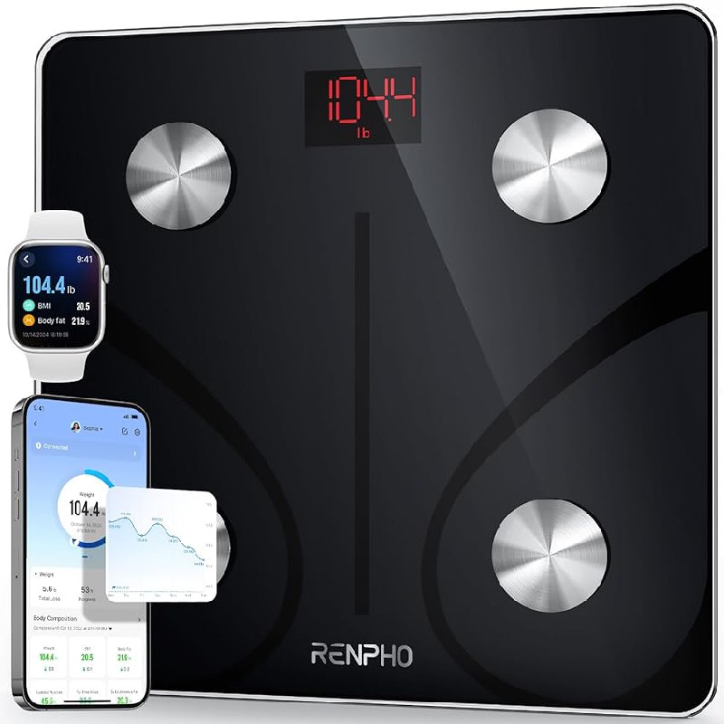 RENPHO Bilancia Digitale fino al 50% di sconto Deal