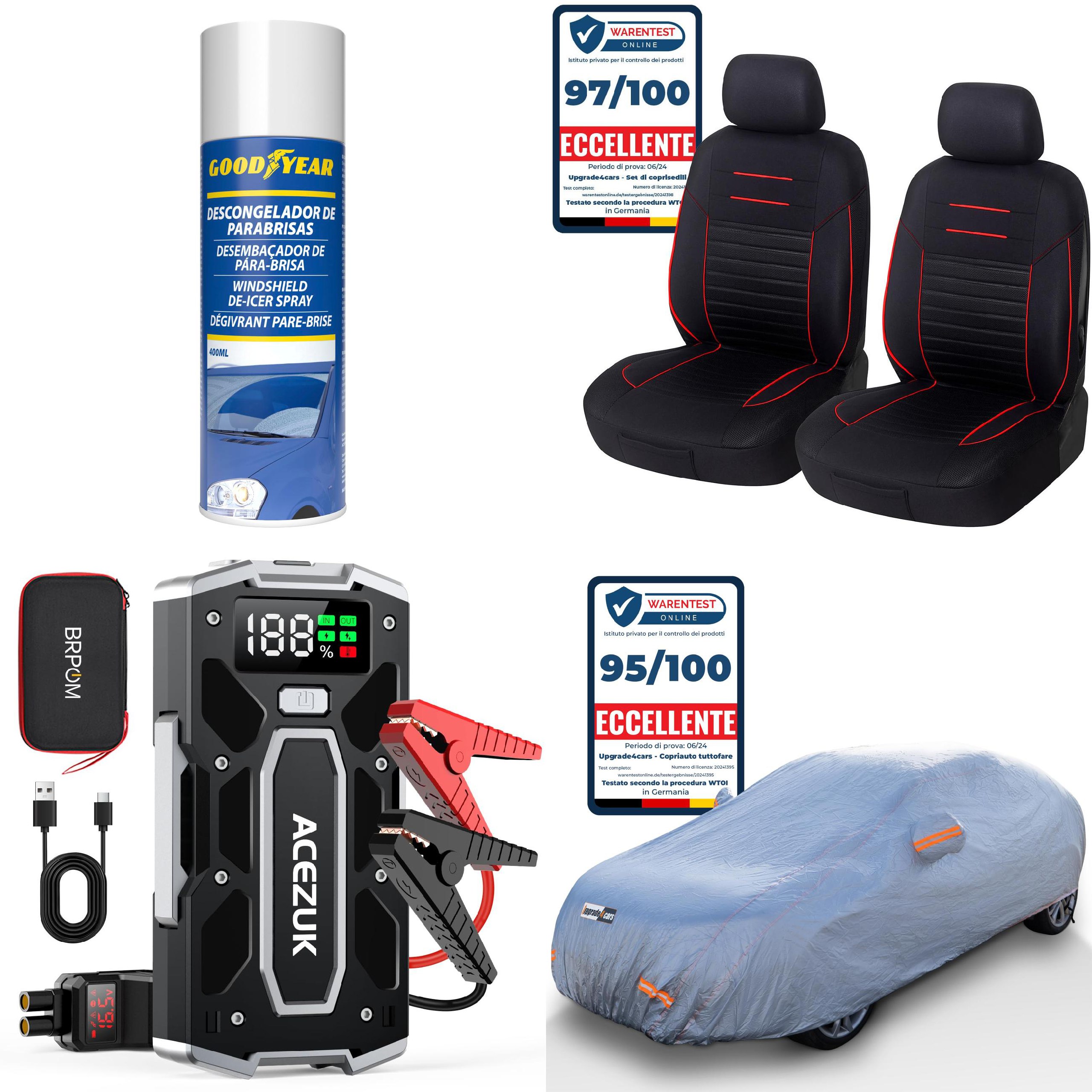 Goodyear Spray, Upgrade4cars: Fino al 40% di sconto