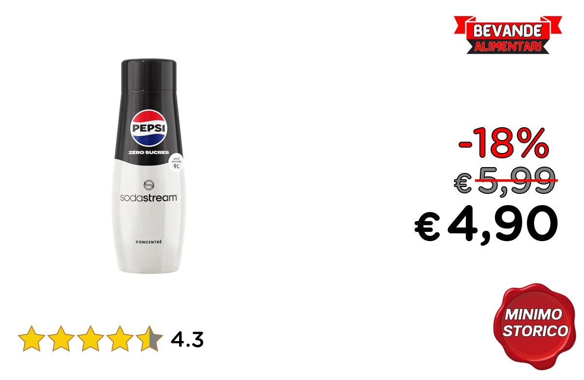 Sodastream Concentrato fino al 18% off Deal