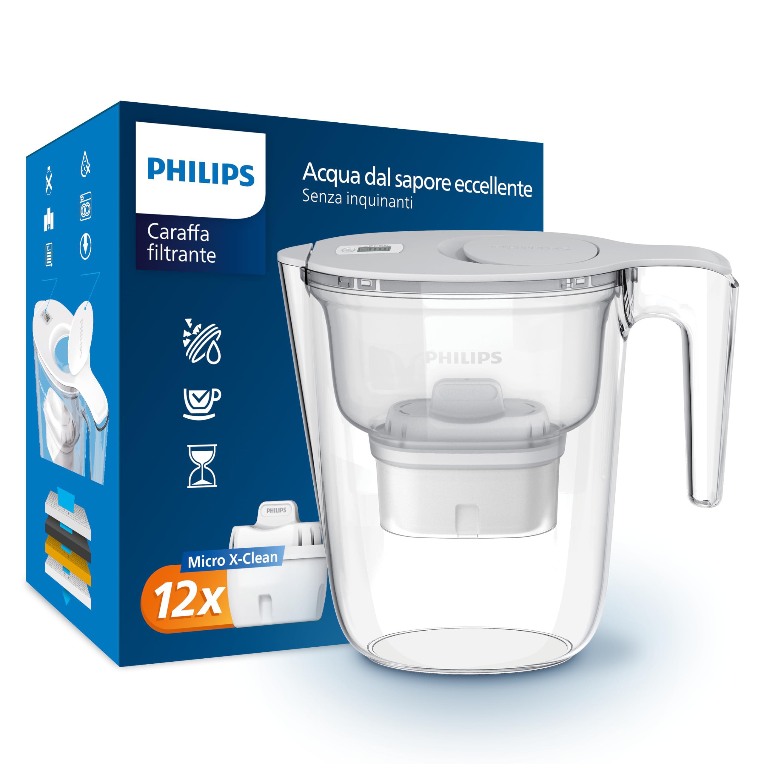 Philips Caraffa filtrante fino al 24% di sconto